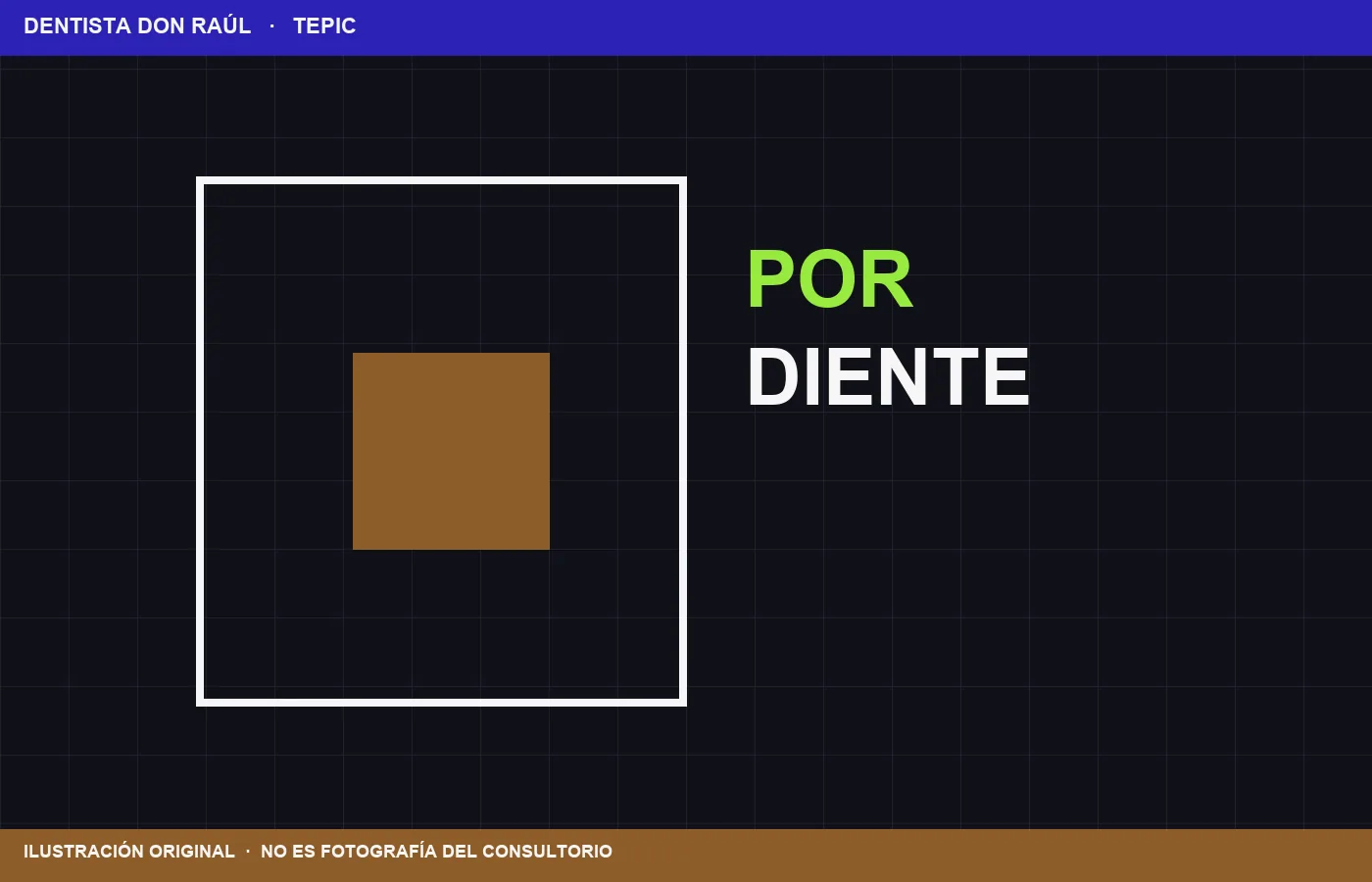 Ilustración de Resina por diente. No es fotografía clínica.
